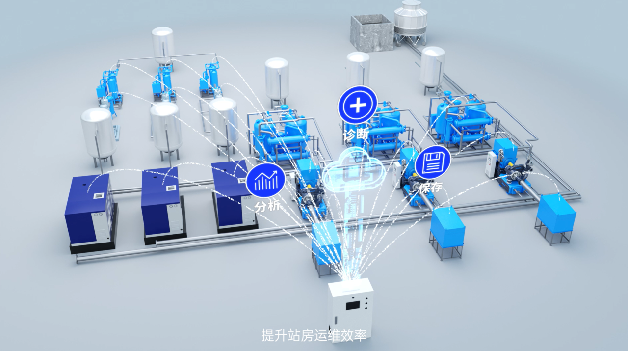 德耐尔空气压缩机厂家